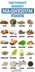 foods high in magnesium