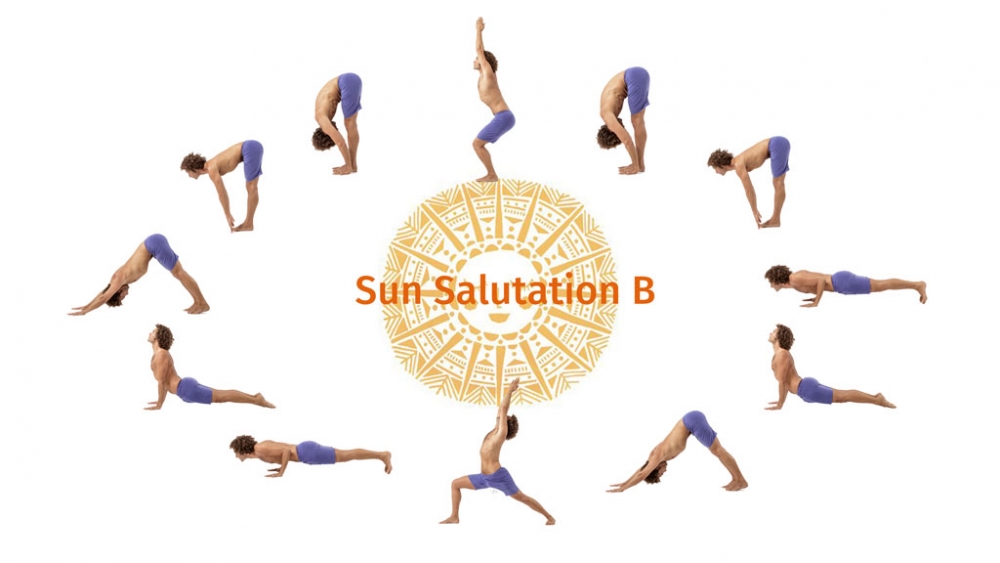 Sun Salutation B Sun Salutation B | Yoga